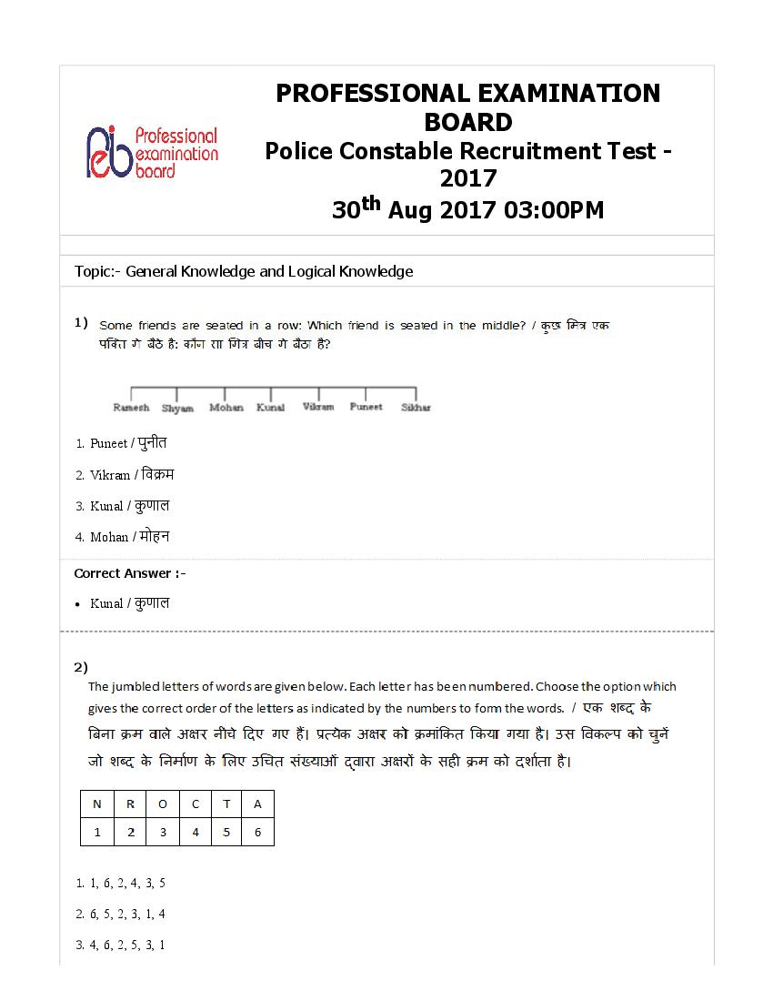 MP Police Constable 2017 Question Paper 30 Aug Shift 2 - Page 1