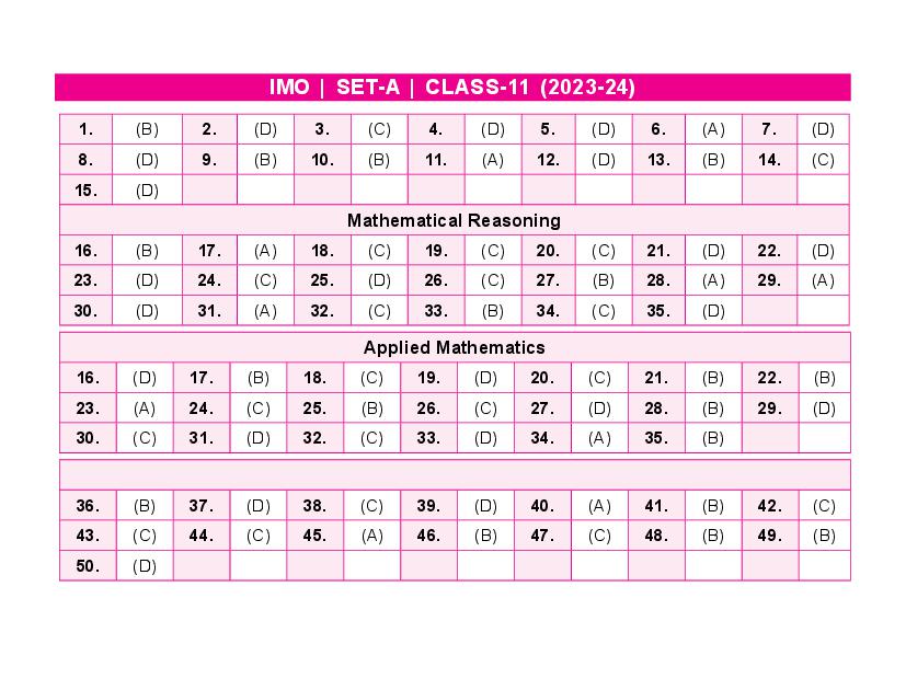 SOF IMO 2024 Answer Key Class 11 Set-A - Page 1