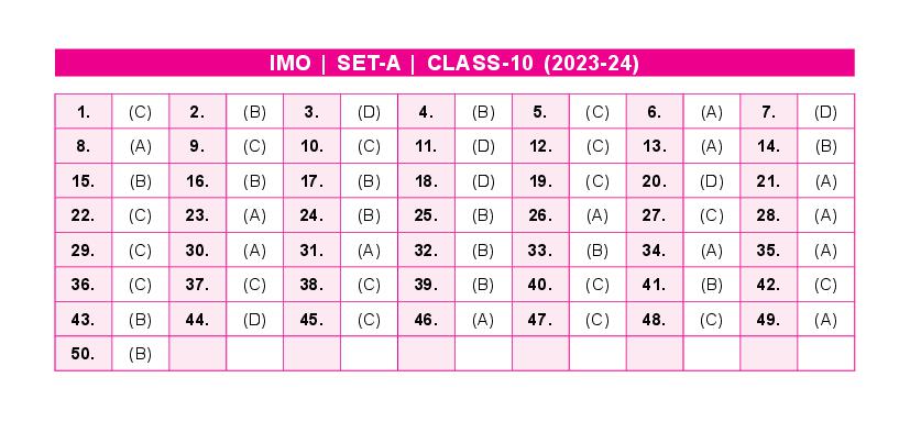 SOF IMO 2024 Answer Key Class 10 Set-A - Page 1