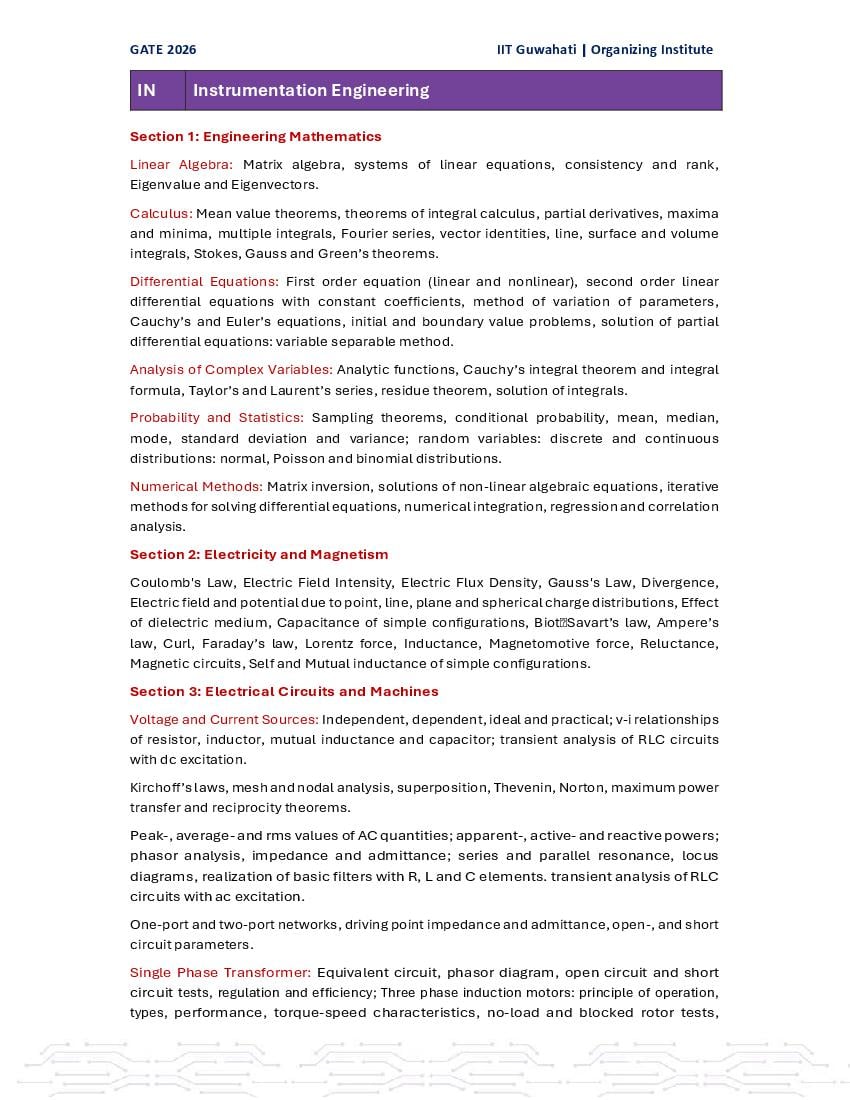GATE 2026 Syllabus for IN - Page 1