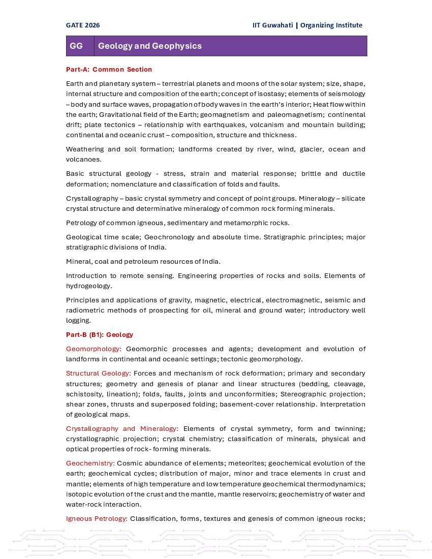 GATE 2026 Syllabus for GG - Page 1