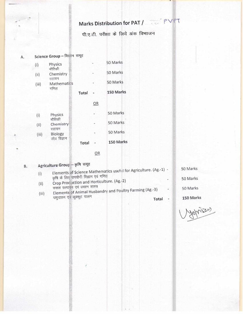 CG PAT 2025 Syllabus - Page 1 of 11