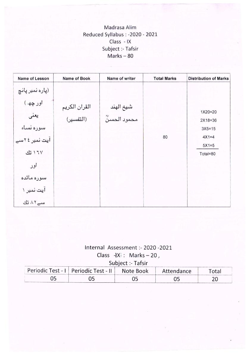 TBSE Class 9 Syllabus 2021 Tafsir - Page 1