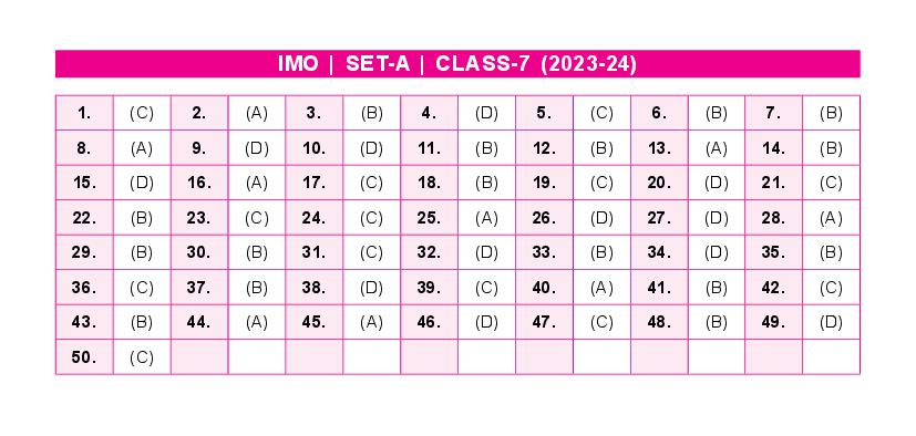SOF IMO 2024 Answer Key Class 7 Set-A - Page 1