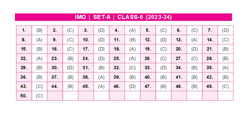 SOF IMO 2024 Answer Key Class 6 Set-A - Page 1