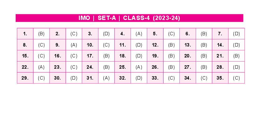SOF IMO 2024 Answer Key Class 4 Set-A - Page 1