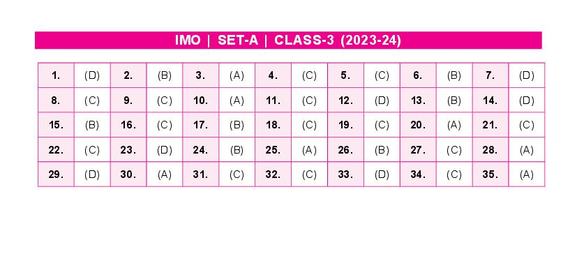 SOF IMO 2024 Answer Key Class 3 Set-A - Page 1