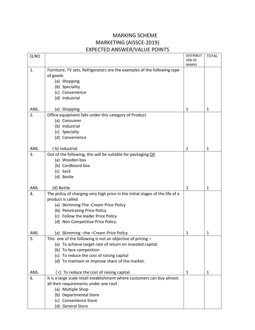 CBSE Class 12 Marketing Question Paper 2019 Solutions - Page 1