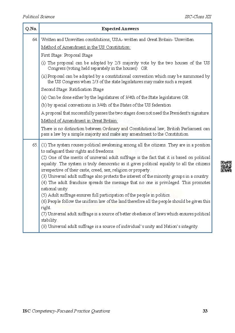 ISC Competency Based Questions Political Science | Class 12 Competency ...