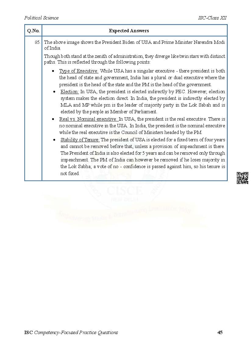ISC Competency Based Questions Political Science | Class 12 Competency ...
