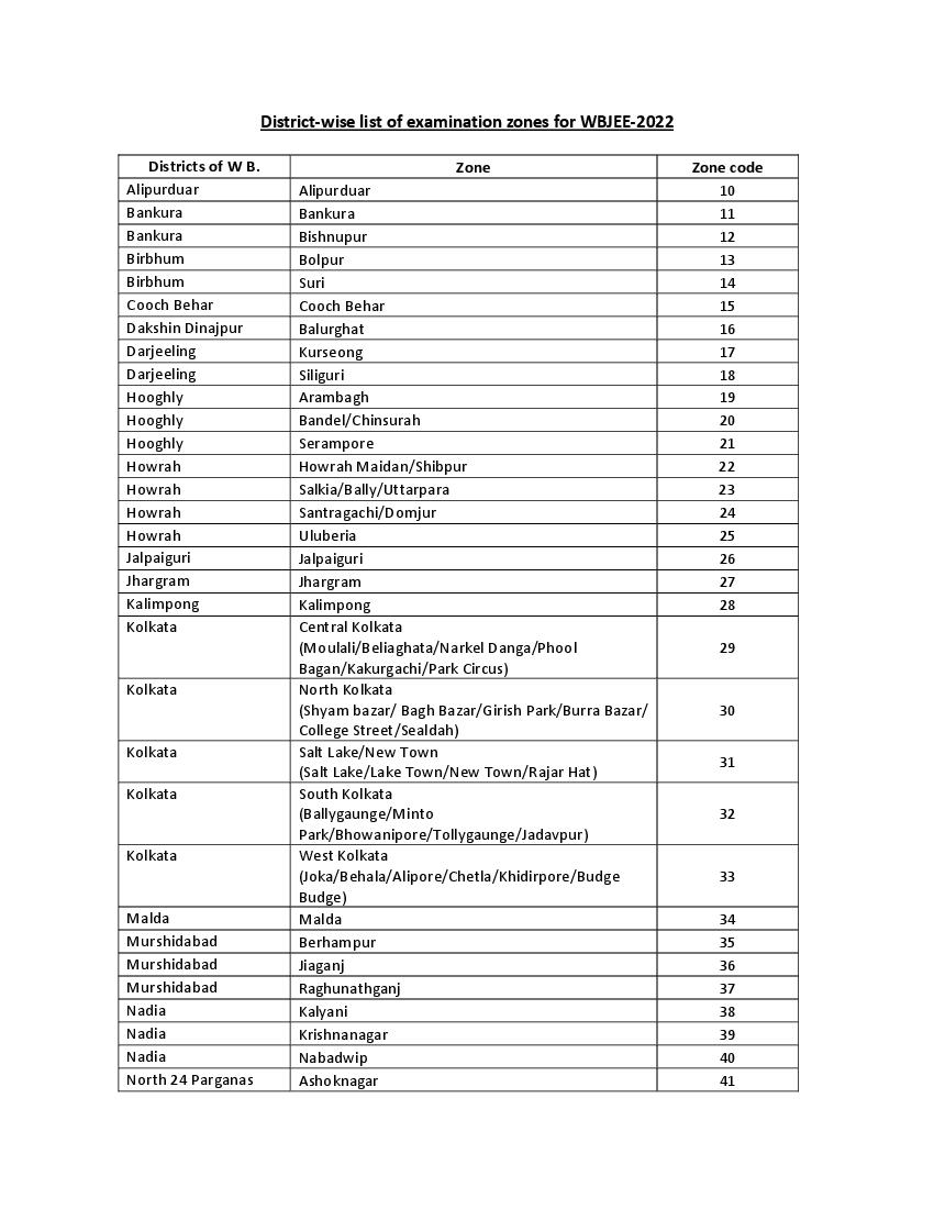 WBJEE 2022 Examination Zones - Page 1