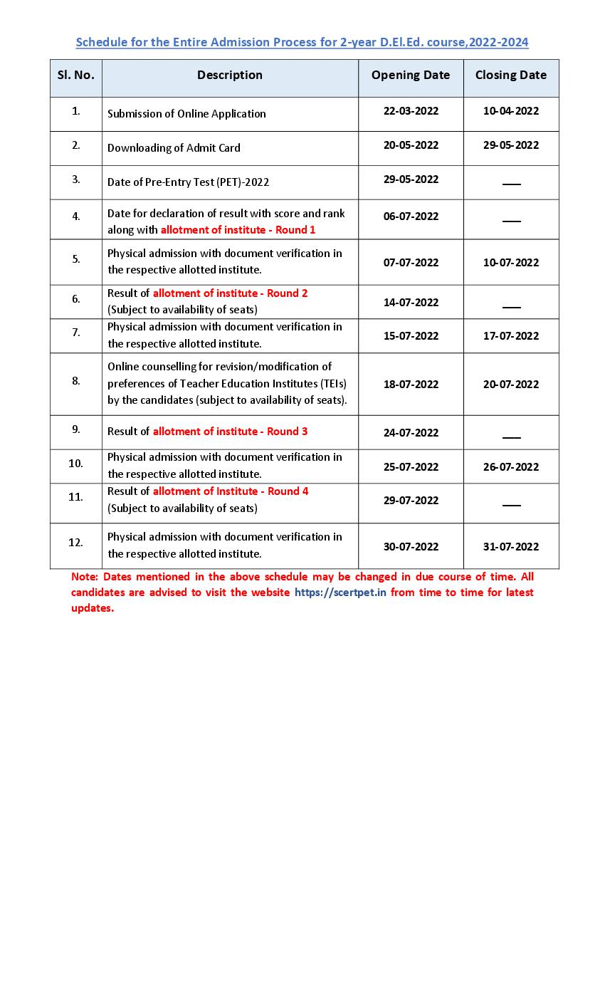 SCERT Assam D.El.Ed PET 2022 Important Dates Revised - Page 1