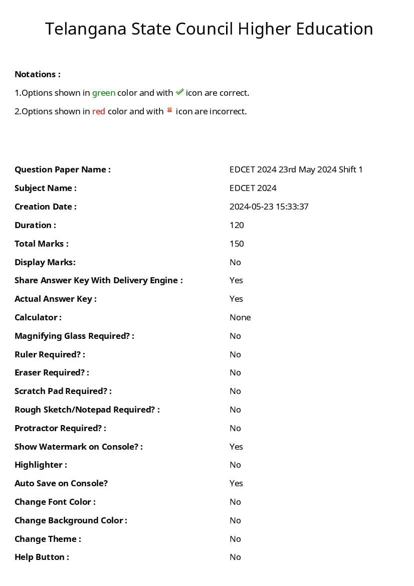 TS EdCET 2024 Question Papers 23 May 2024 Shift 1 - Page 1