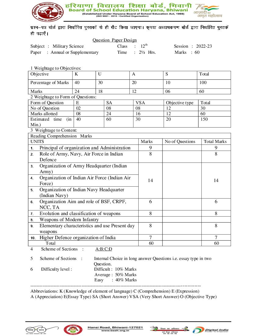 HBSE Class 12 Question Paper Design 2023 Military Science - Page 1