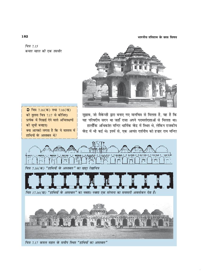 UP Board Book Class 12 History (इतिहास) Chapter 7 एक साम्राज्य की राजधानी विजयनगर