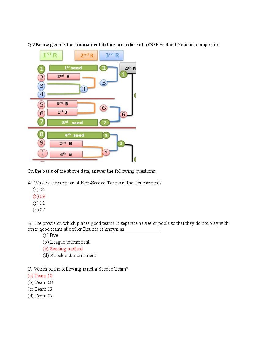 CBSE Class 12 Physical Education Question Bank (PDF) – Official CBSE Question Bank
