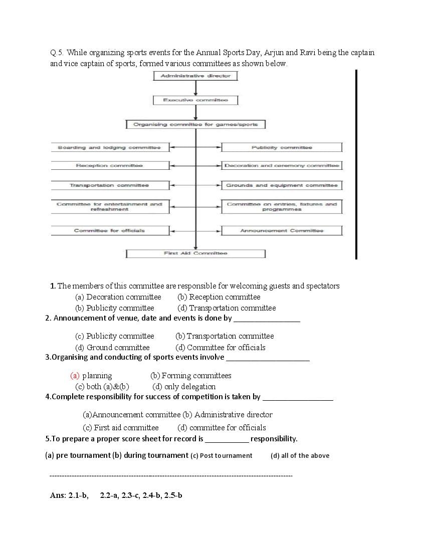 CBSE Class 12 Physical Education Question Bank (PDF) – Official CBSE Question Bank