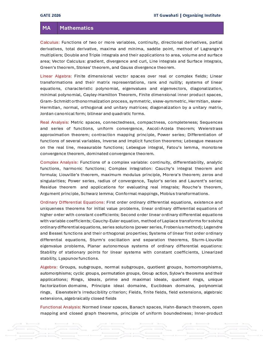 GATE 2026 Syllabus for MA - Page 1