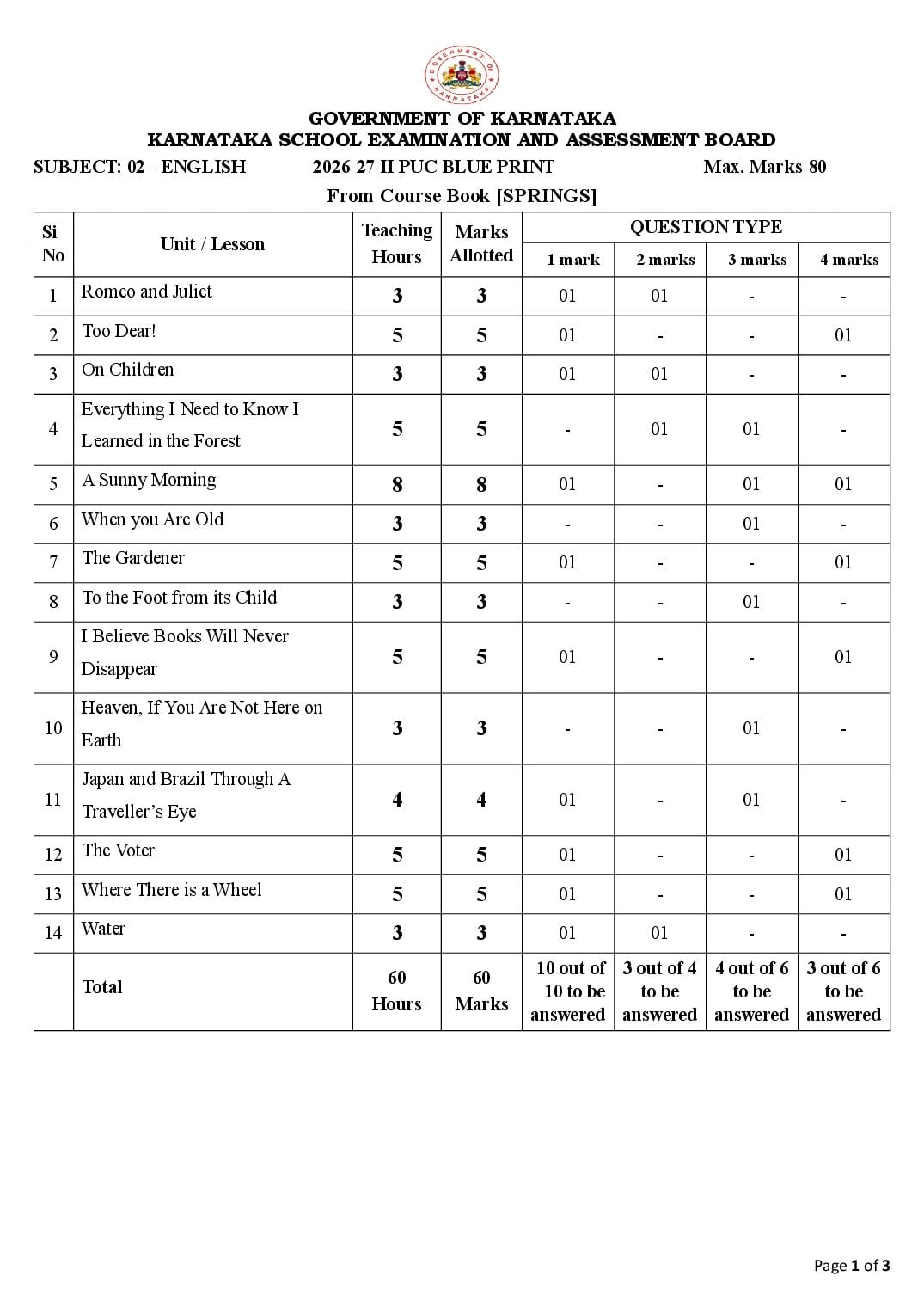 Karnataka 2nd PUC Blueprint 2027 for English - Page 1 of 3