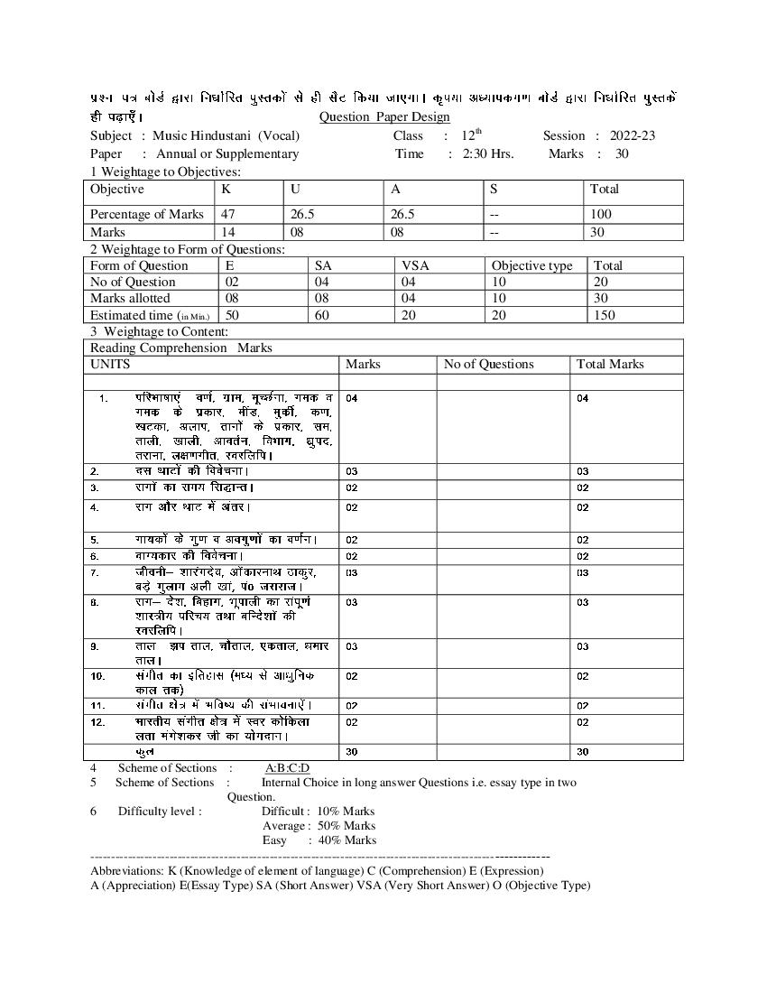 HBSE Class 12 Question Paper Design 2023 Music Hindustani (Vocal) - Page 1