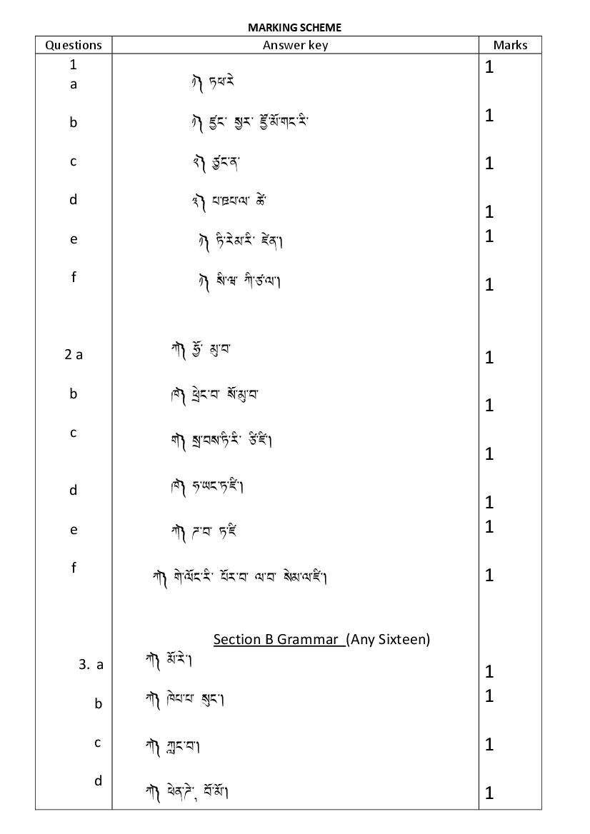 CBSE Class 10 Marking Scheme 2022 for Tamang - Page 1