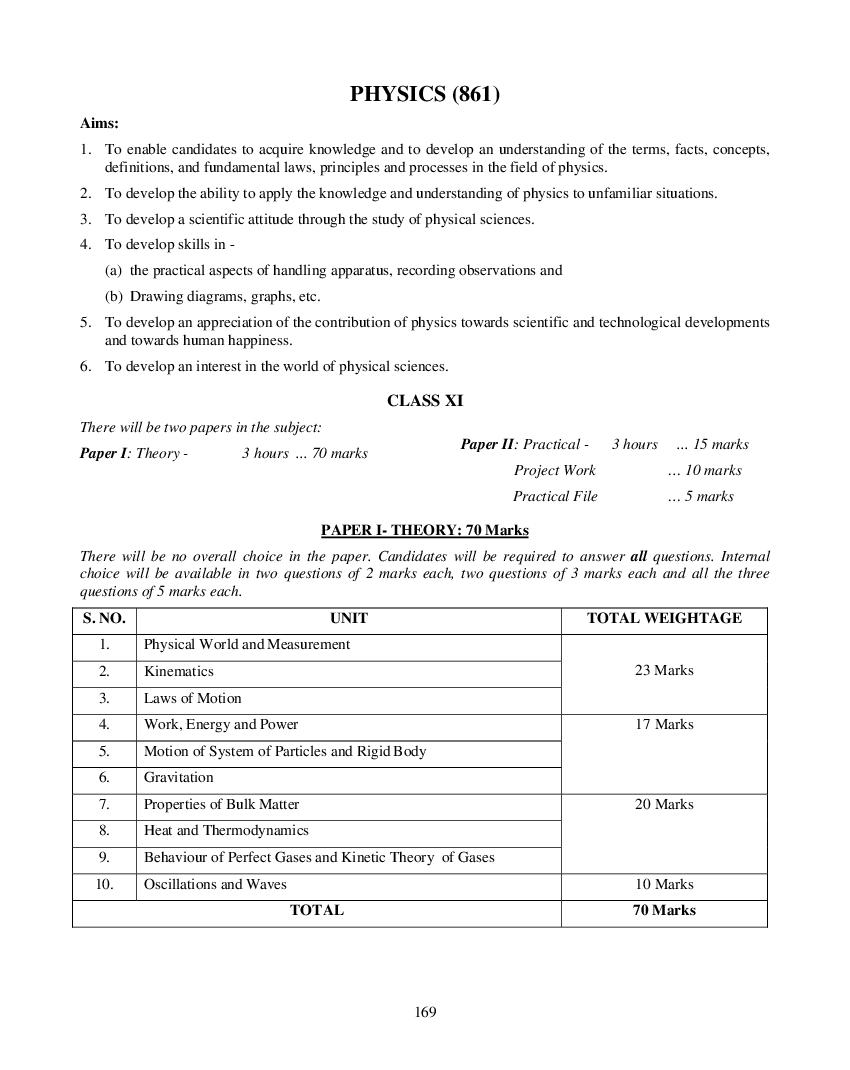 ISC Class 12 Syllabus 2023 Physics - Page 1