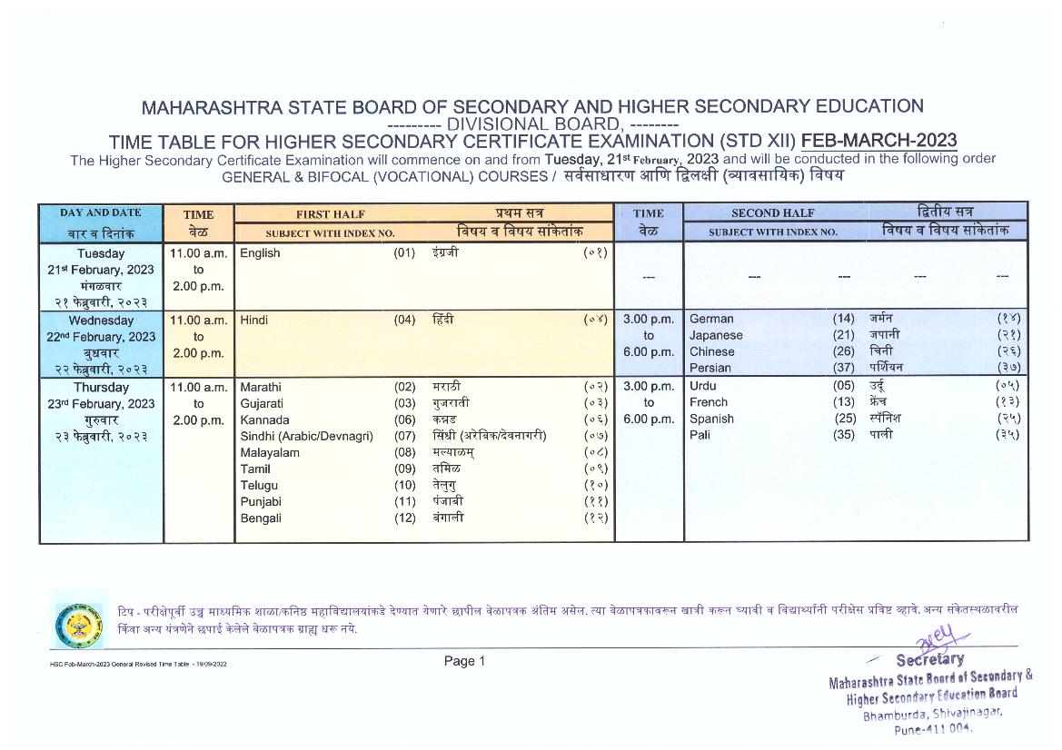 Maharashtra HSC Time Table 2023 (Old)