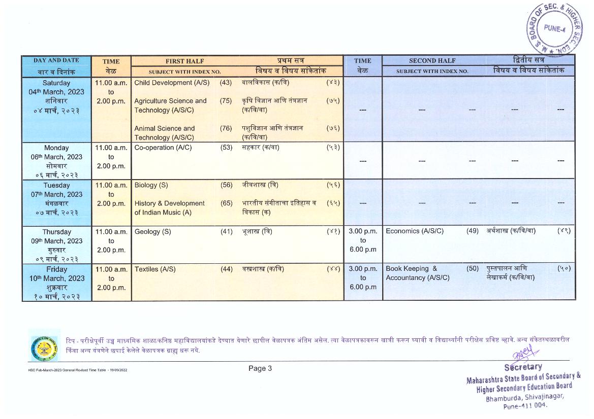 Maharashtra Board HSC Time Table 2023 (out) - Download MSBSHSE Class 12 ...