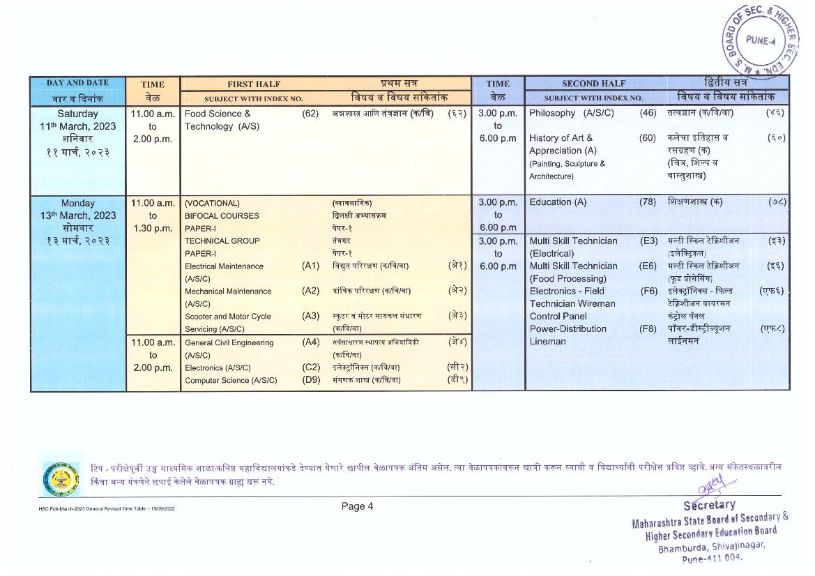 maharashtra-board-hsc-time-table-2023-out-download-msbshse-class-12