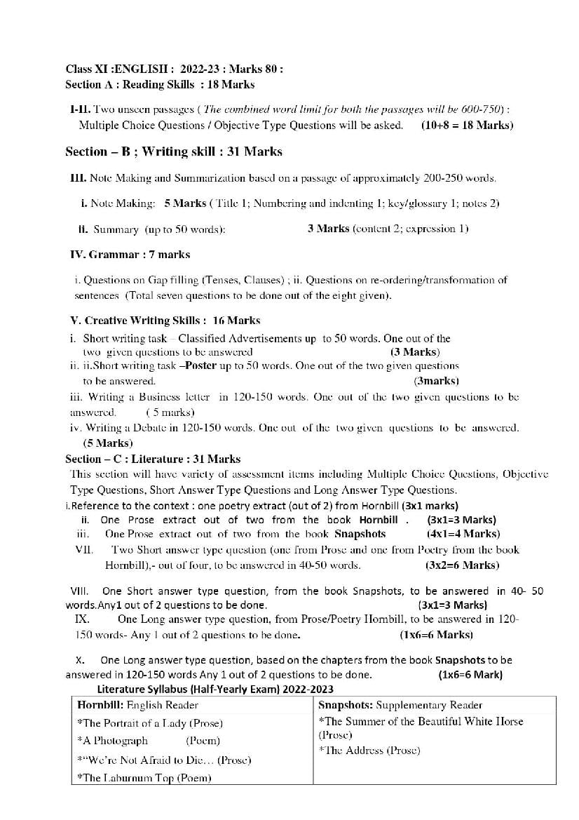 TBSE Class 11 Syllabus 2023 English - Page 1