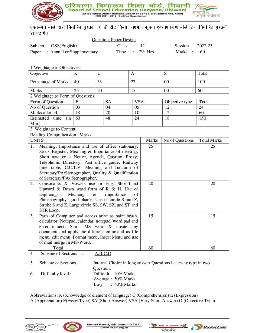HBSE Class 12 Question Paper Design 2023 OSS (E) - Page 1