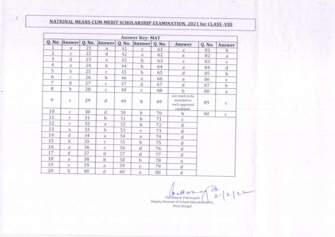 West Bengal NMMS 2021 Answer Key - Page 1