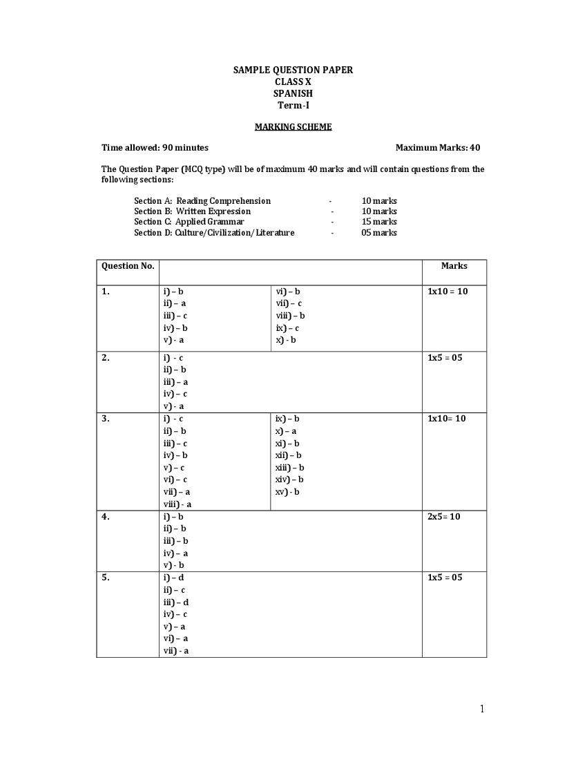 CBSE Class 10 Marking Scheme 2022 for Spanish - Page 1
