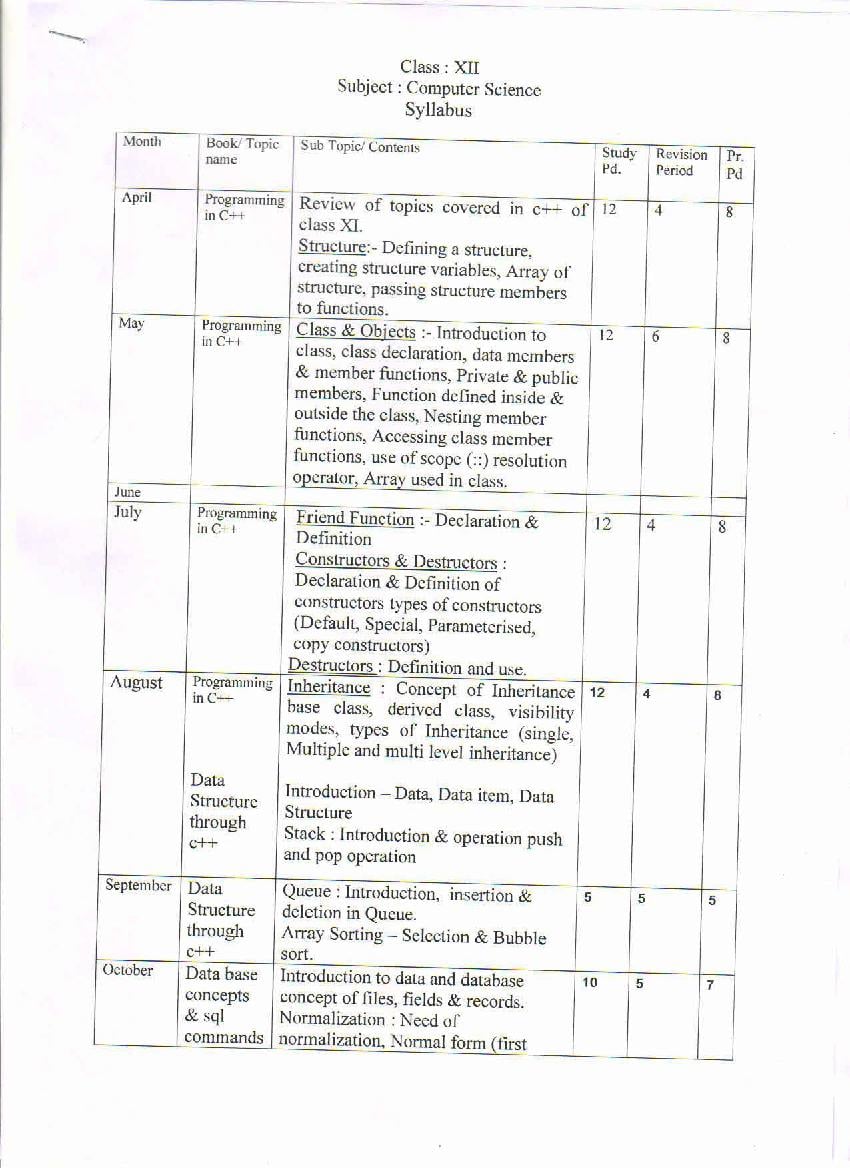 HBSE Class 12 Syllabus 2022 Computer Science - Page 1