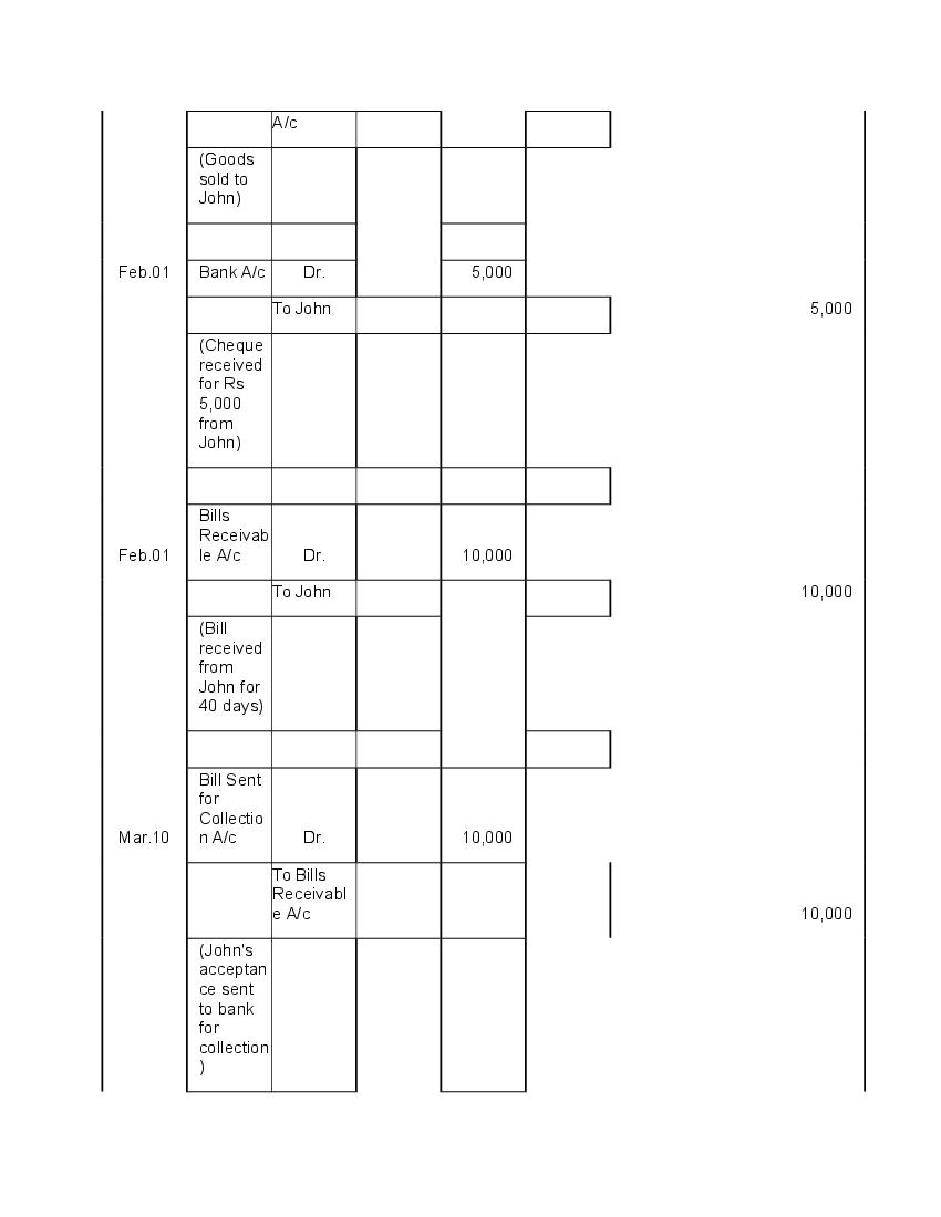 cbse-class-11-accountancy-chapter-8-bill-of-exchange-solutions-cbse