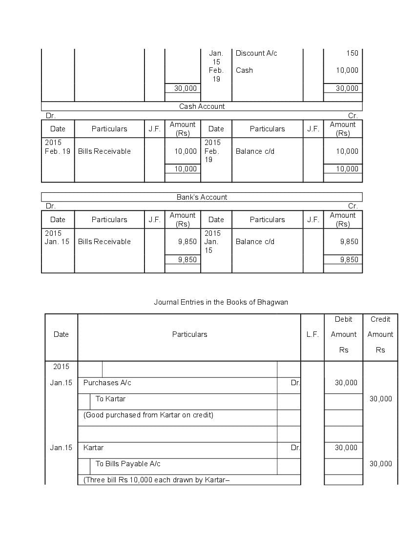 cbse-class-11-accountancy-chapter-8-bill-of-exchange-solutions-cbse