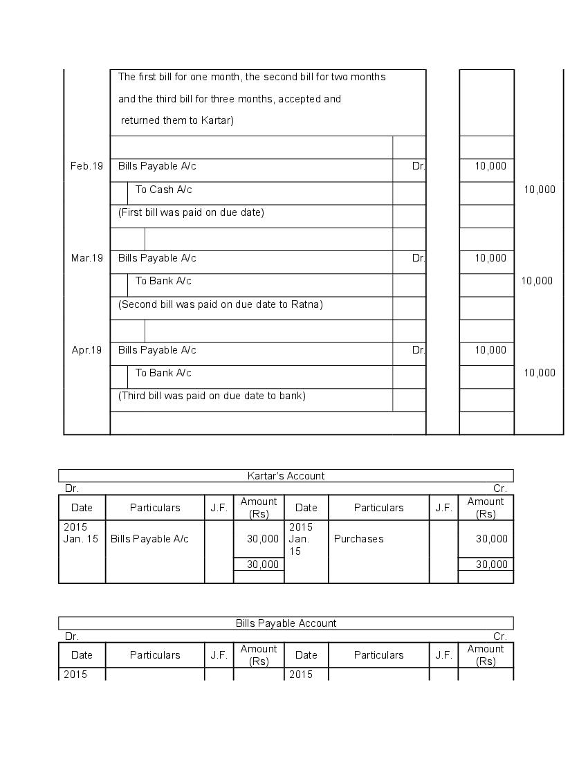 intro-to-financial-statements-2-28-2019-onenote-online-chapter-1