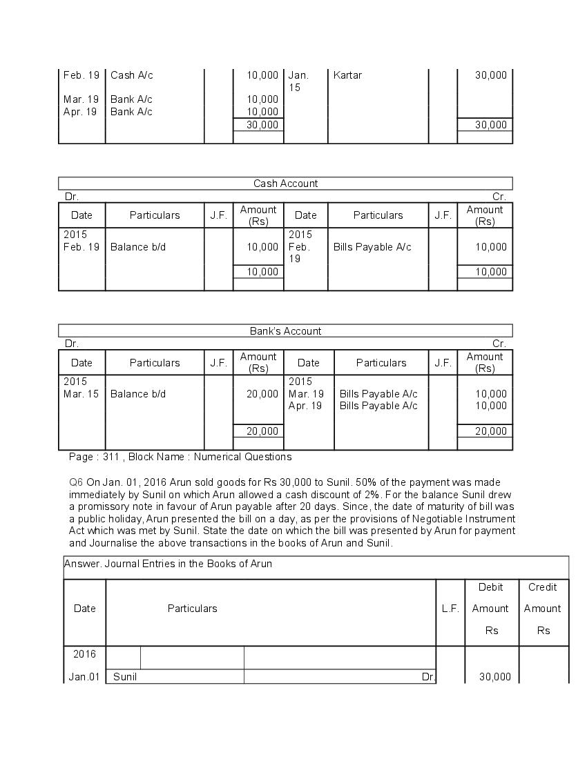 NCERT Solutions for Class 11 Accountancy Chapter Bill Of Exchange (PDF)