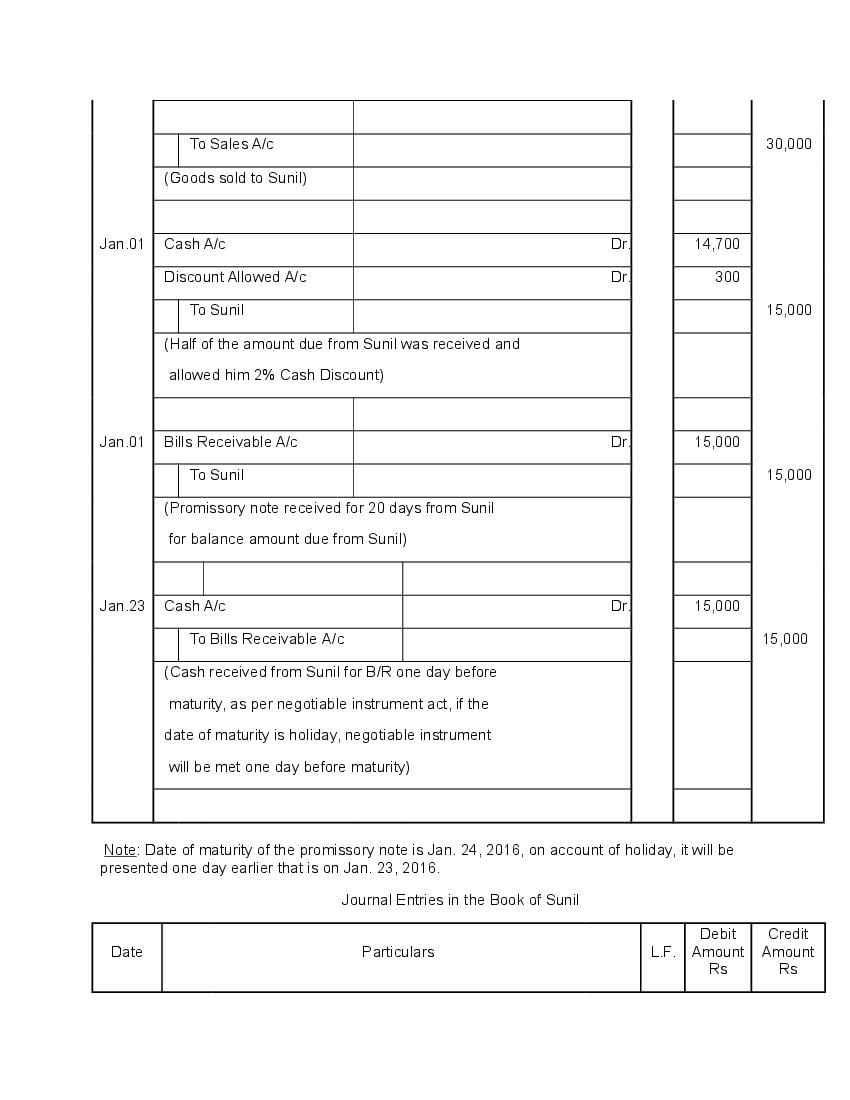 cbse-class-11-accountancy-chapter-8-bill-of-exchange-solutions-cbse