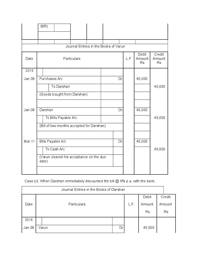 cbse-class-11-accountancy-chapter-8-bill-of-exchange-solutions-cbse