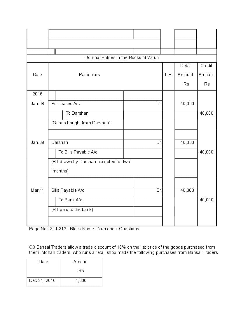 Financial Statements 2 Class 11 Solutions