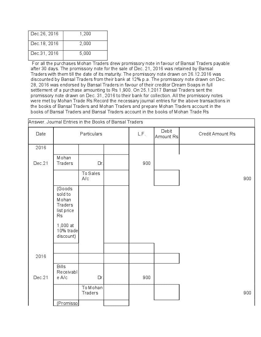 cbse-class-11-accountancy-chapter-8-bill-of-exchange-solutions-cbse