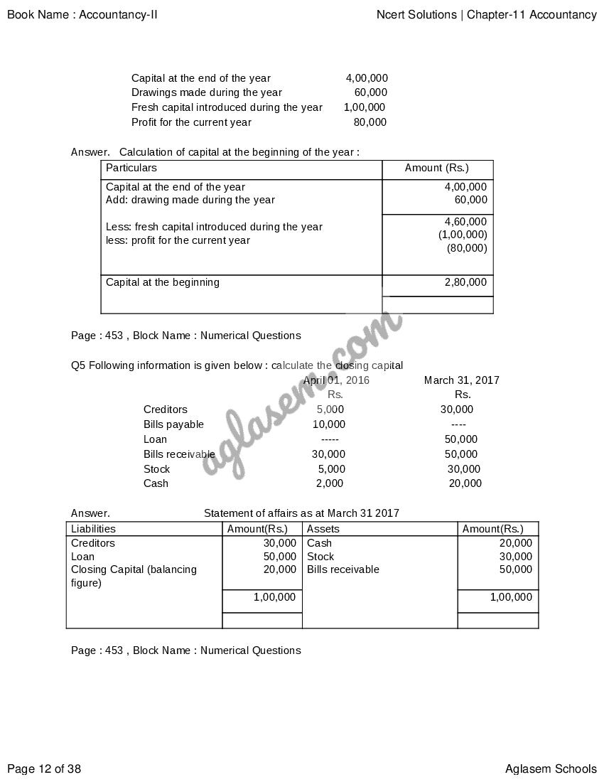 NCERT Solutions for Class 11 Accountancy Chapter 11 Accounts from