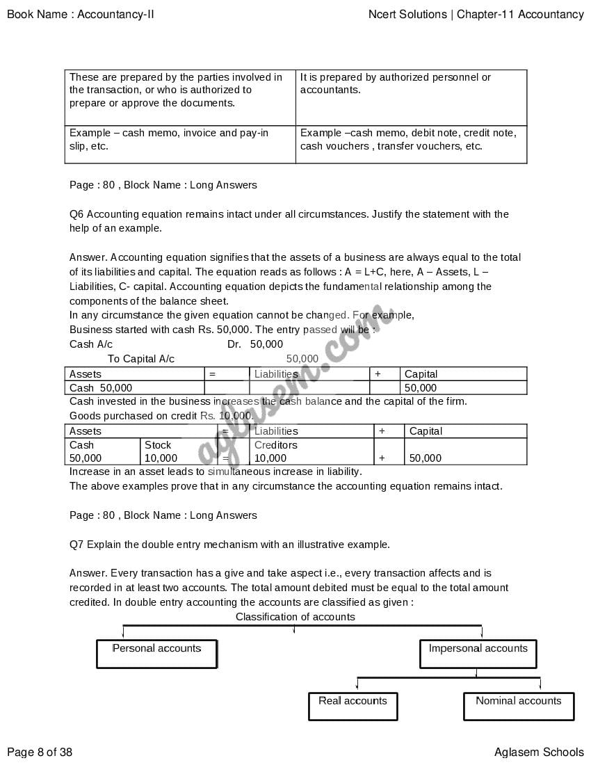 NCERT Solutions for Class 11 Accountancy Chapter Accounts from