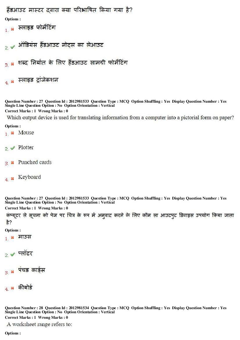 MP CPCT 2019 Question Papers PDF (February to August, With Answers)