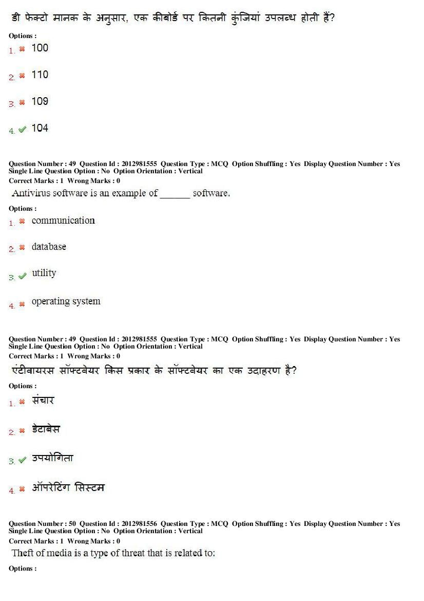 MP CPCT 2019 Question Papers PDF (February to August, With Answers)