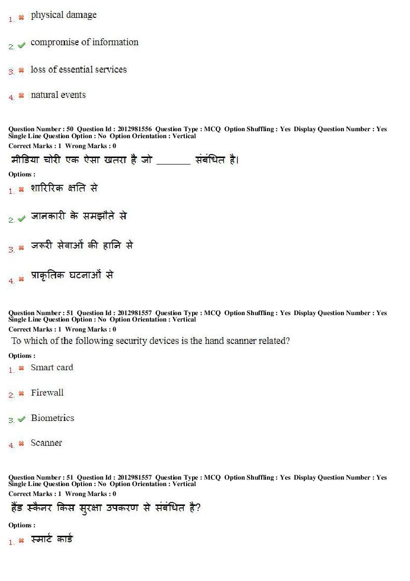 MP CPCT 2019 Question Papers PDF (February to August, With Answers)