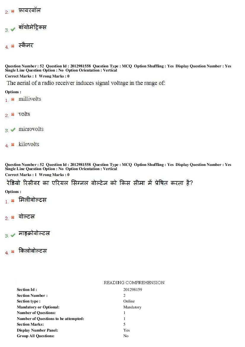 MP CPCT 2019 Question Papers PDF (February to August, With Answers)