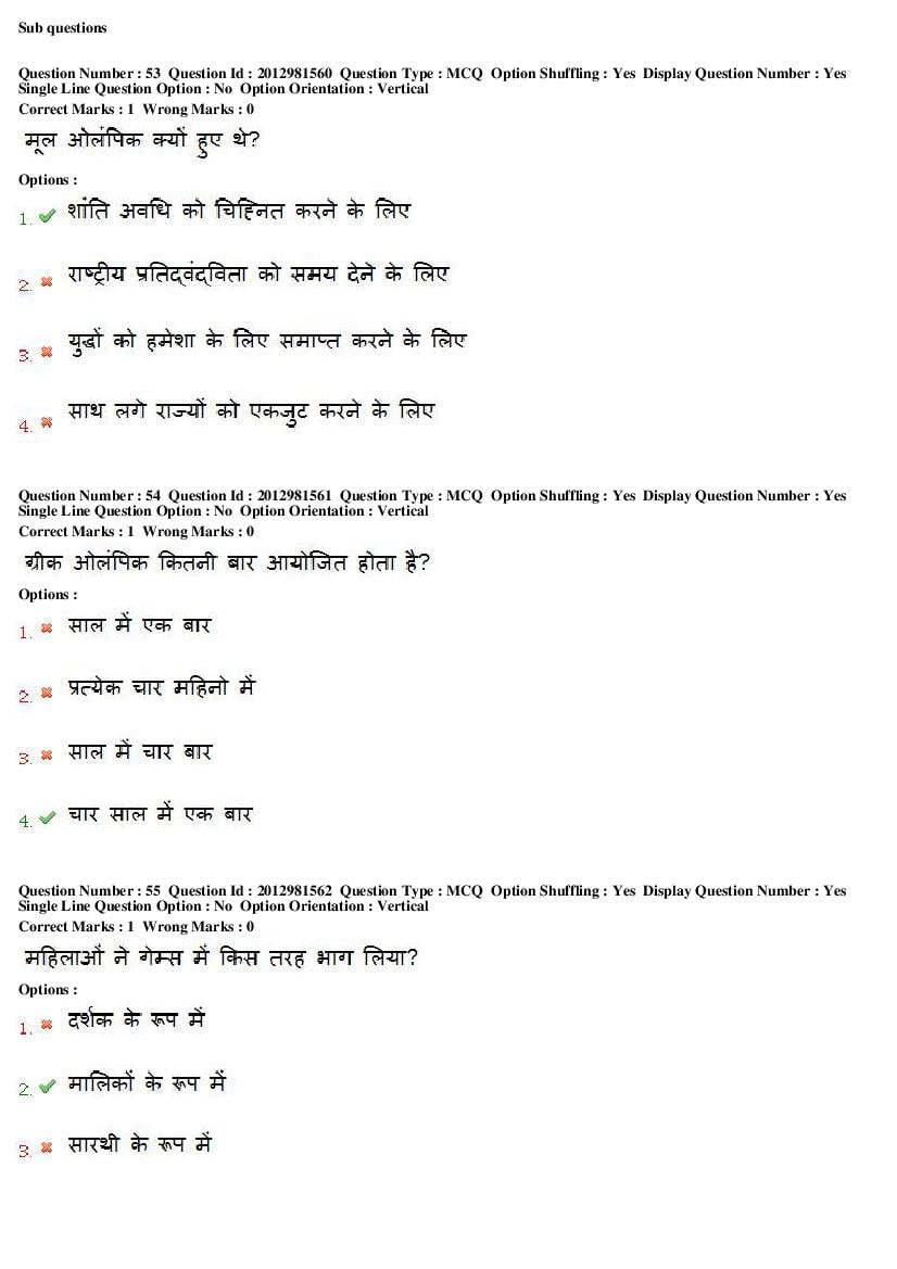 MP CPCT 2019 Question Papers PDF (February to August, With Answers)