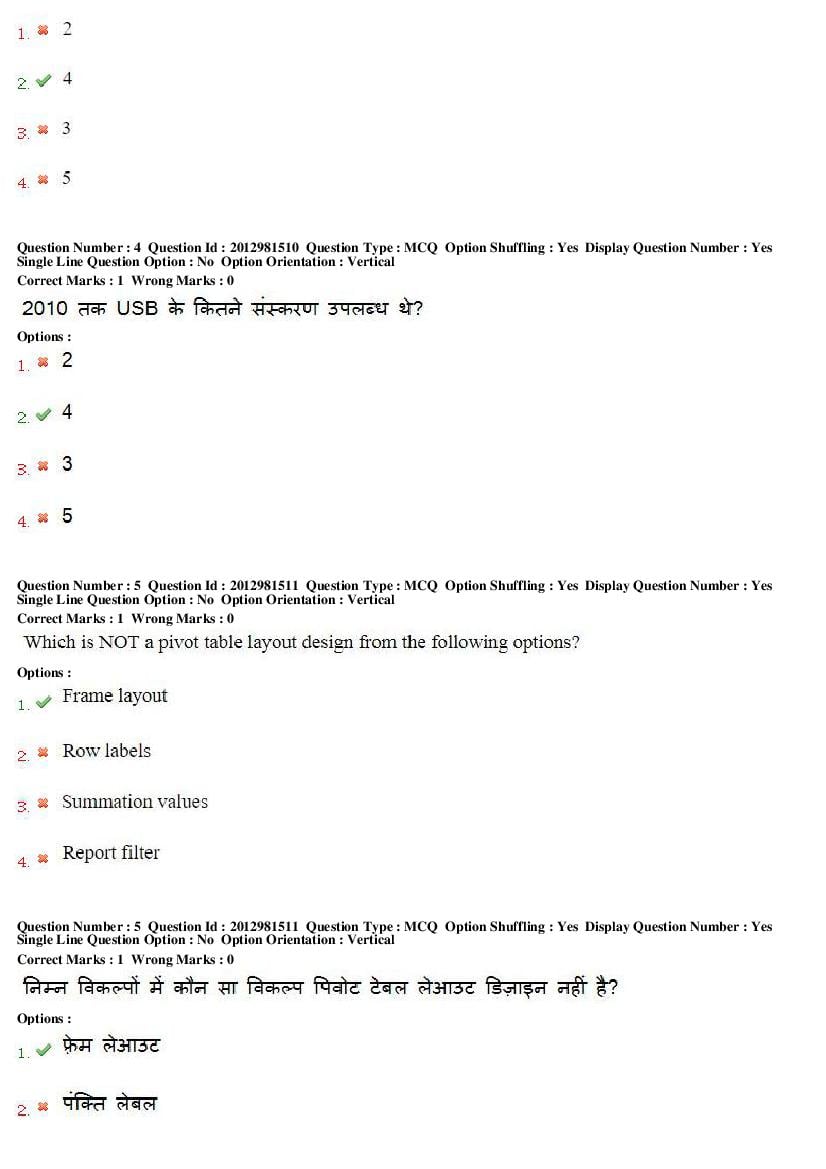 MP CPCT 2019 Question Papers PDF (February to August, With Answers)